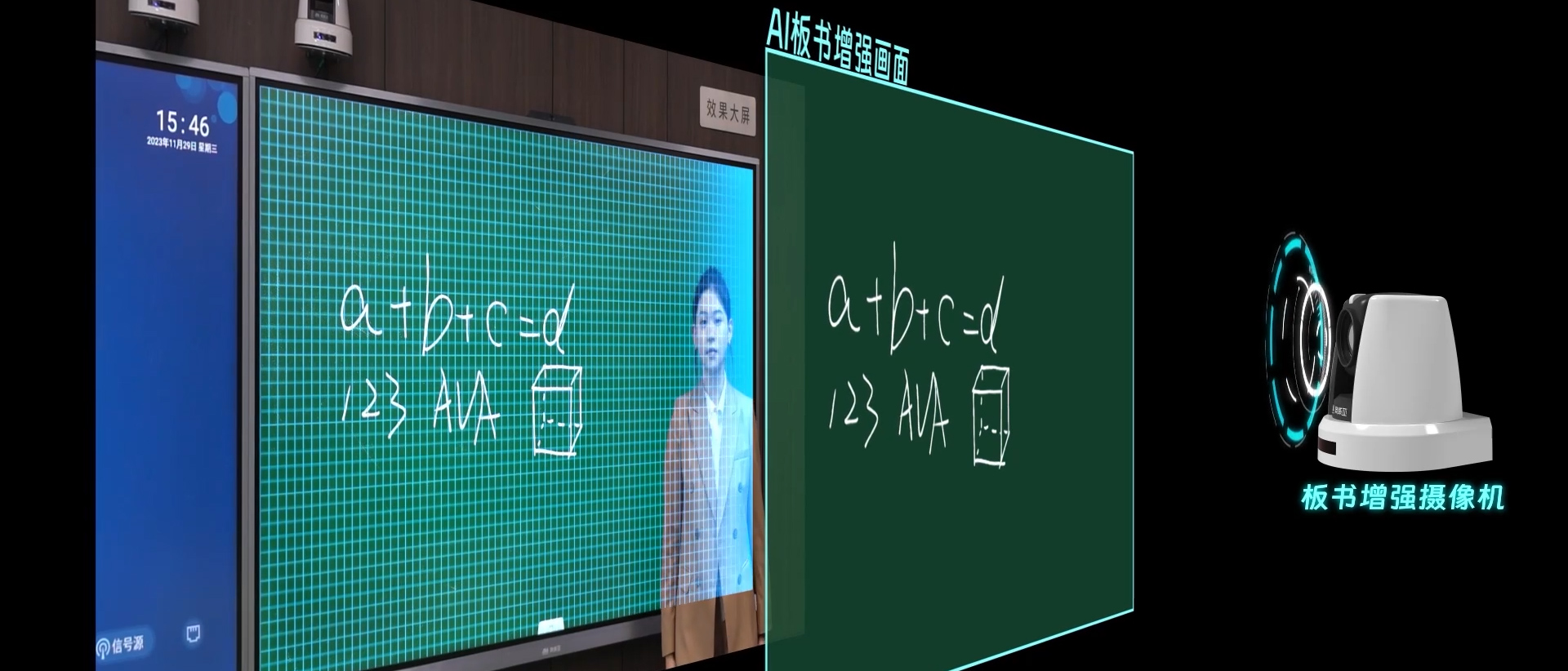 AI板書增強